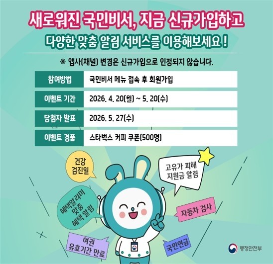 고유가 피해지원금 ‘국민비서 알림 서비스’ 20일부터 시행